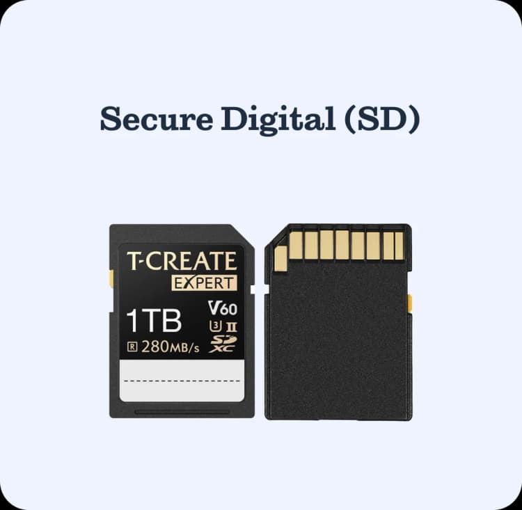 Convert DVD and other format to Digital Service near me | Capture HK