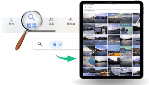 Google Photos Searching Function